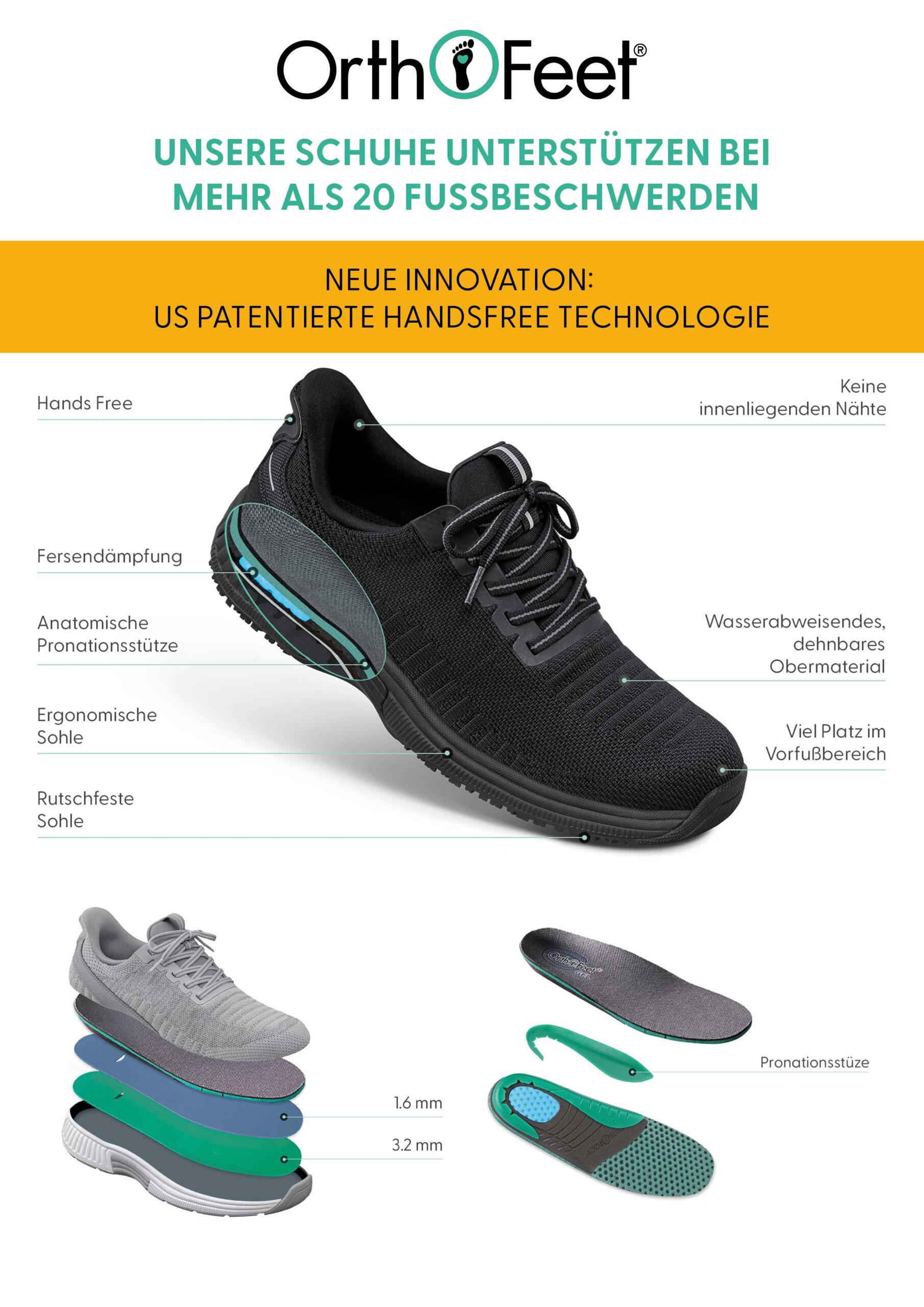 Übersicht über den Aufbau eines Orthofeet-Schuhs. Hervorgehoben sind: Hands Free Funktion, keine innenliegende Nähte, Fersendämpfung, Anatomische Pronationsstütze, wasserabweisendes sowie dehnbares Material,Ergonomische Sohle, viel Platz im Vorderfußbereich und die rutschfeste Sohle.